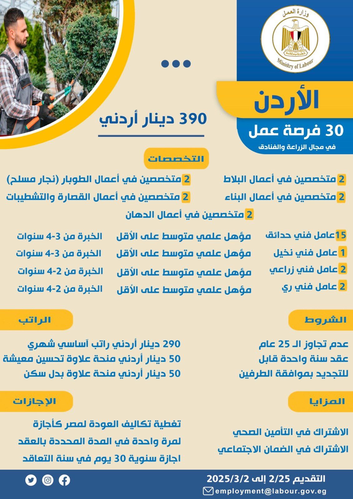 وزارة العمل: فرص عمل جديدة فى الزراعة والفنادق بالأردن براتب 390 دينار شهريا
