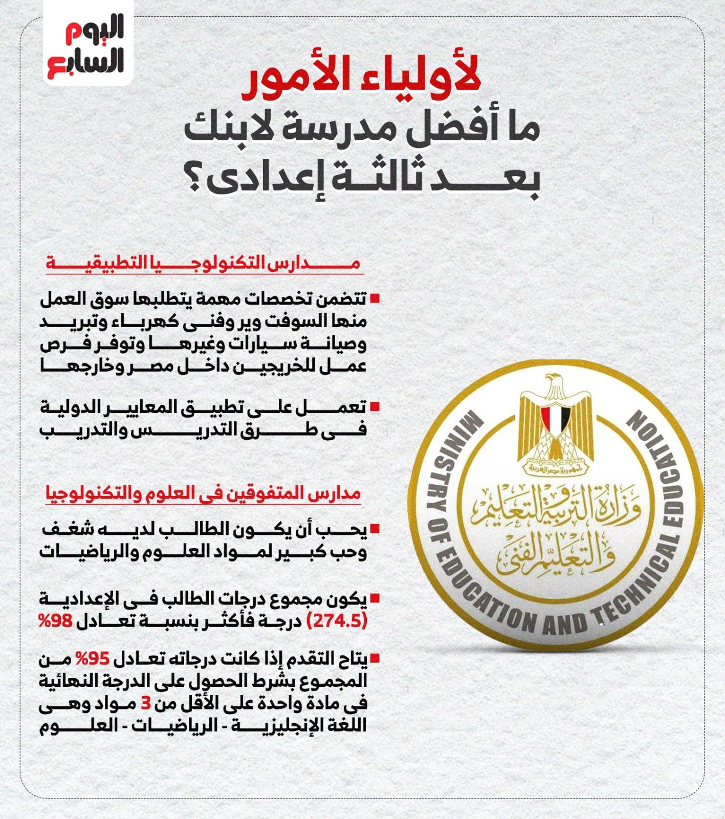 لأولياء الأمور.. ما أفضل مدرسة لابنك بعد المرحلة الإعدادية؟ (إنفوجراف)