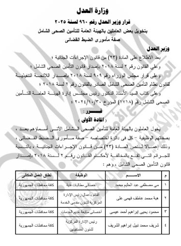 بالأسماء.. حصول 6 عمال بالهيئة العامة للتأمين الصحى على الضبطية القضائية