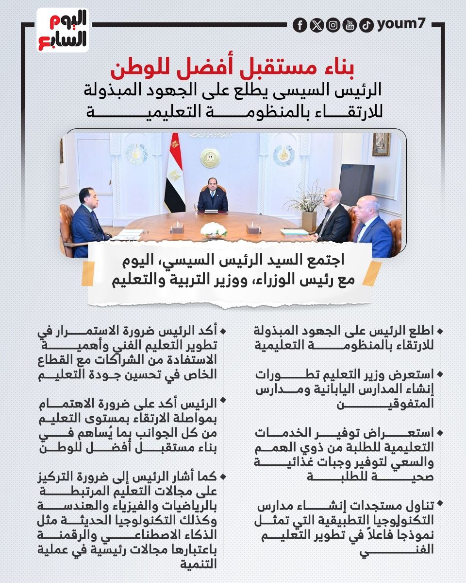 مستقبل أفضل للوطن.. الرئيس السيسى يطلع على جهود ارتقاء منظومة التعليم (إنفوجراف)
