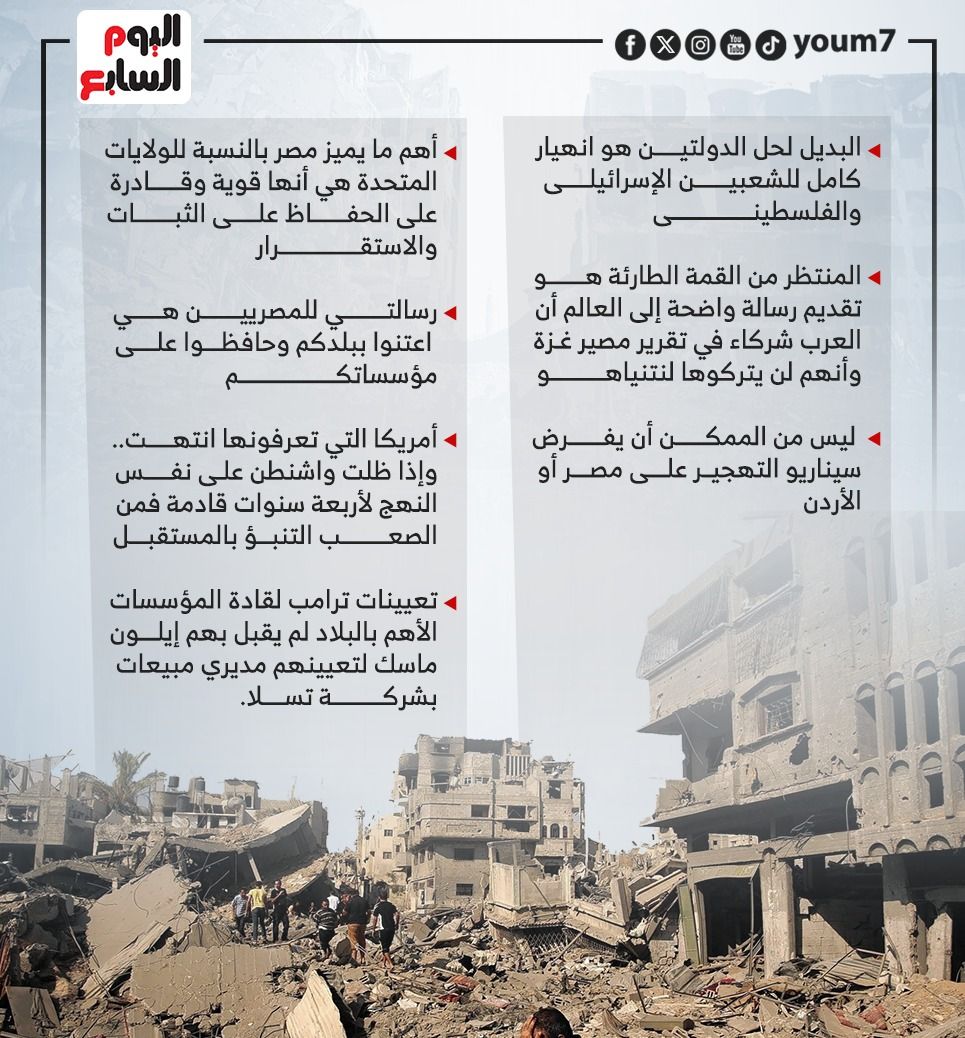 رسائل فريدمان.. مقترح ترامب بشأن غزة "مجنون" وقوة مصر أهم ما يميزها (إنفوجراف)