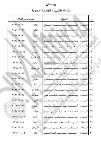 الجريدة الرسمية تنشر قرار حصول 21 شخصا على جنسيات أجنبية