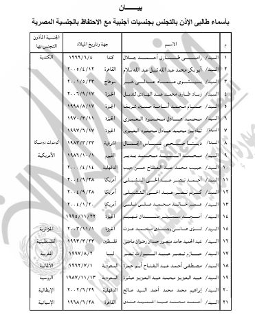 الجريدة الرسمية تنشر قرار حصول 21 شخصا على جنسيات أجنبية