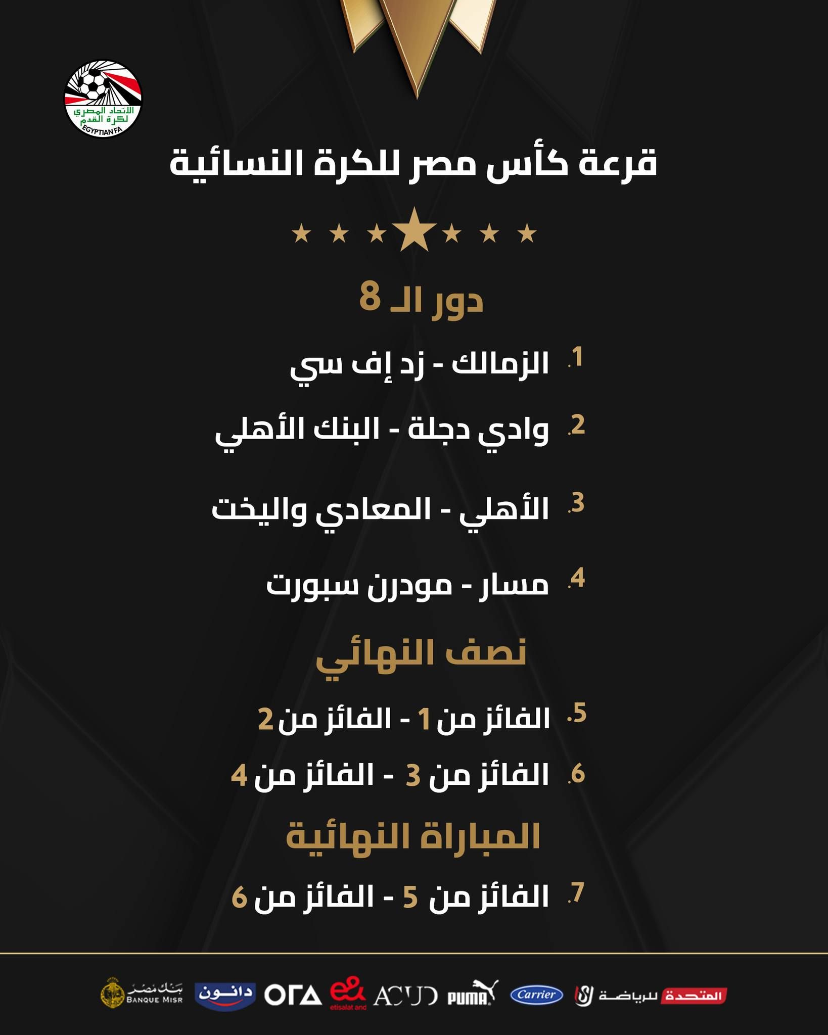 الأهلى والمعادى والزمالك مع زد.. نتائج قرعة دور الـ8 بكأس مصر للكرة النسائية