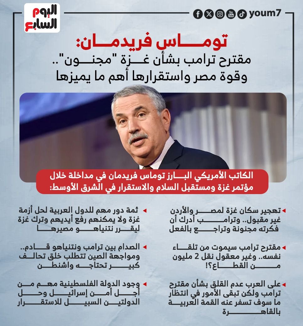 رسائل فريدمان.. مقترح ترامب بشأن غزة "مجنون" وقوة مصر أهم ما يميزها (إنفوجراف)