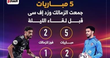 5 مباريات جمعت الزمالك وزد اف سى بل لقاء الليلة.. إنفو جراف