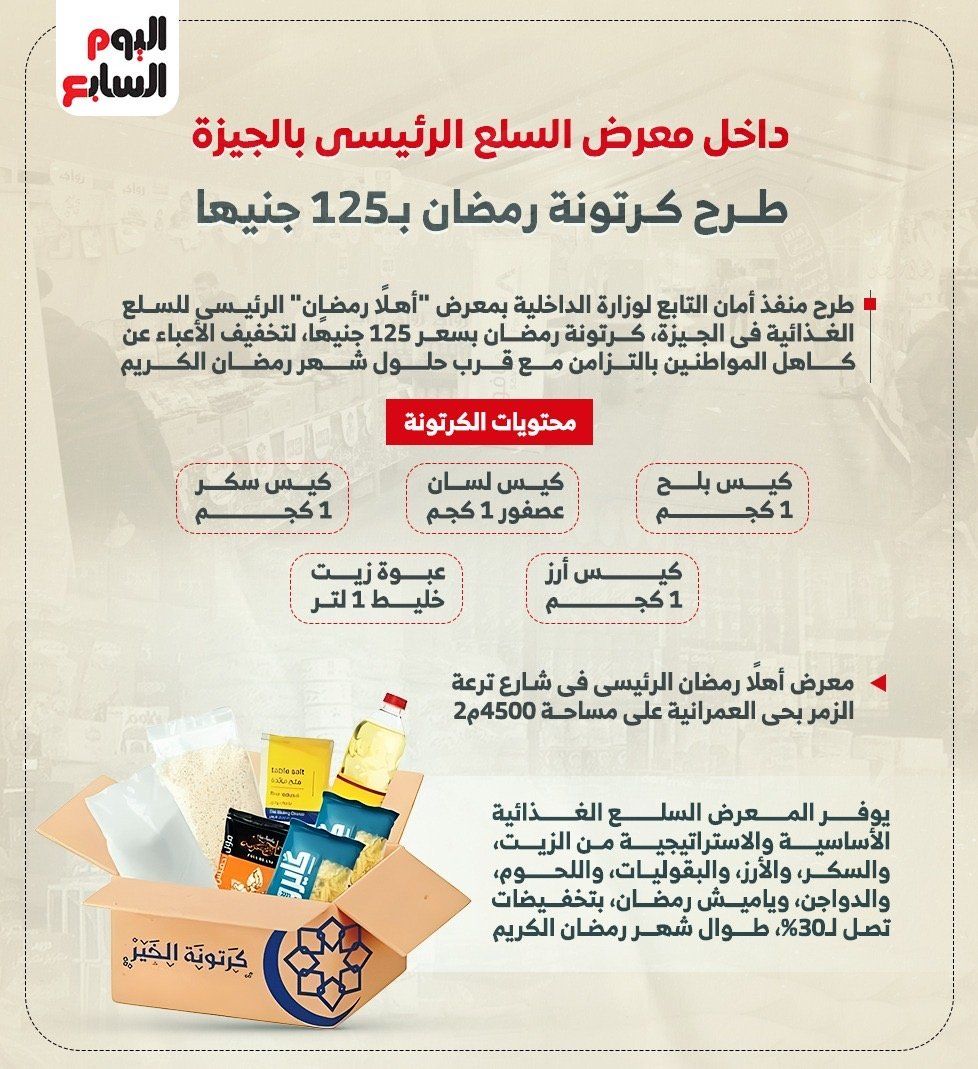 طرح كرتونة رمضان بـ125 جنيها بمعرض أهلا رمضان الرئيسى فى الجيزة.. إنفوجراف