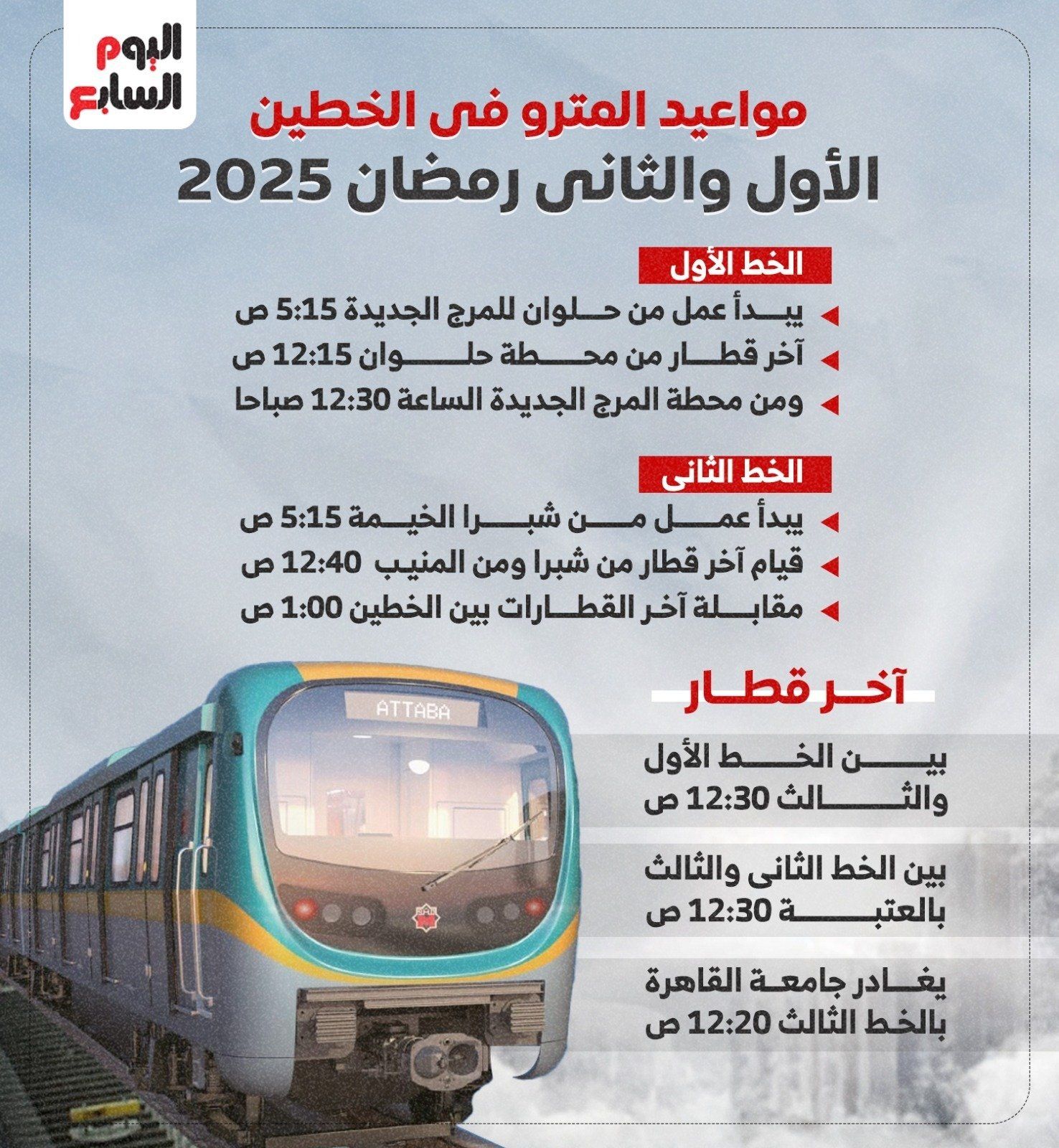 مواعيد مترو الأنفاق للخطوط الثلاثة فى رمضان 2025.. إنفوجراف