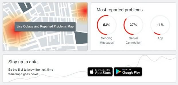 عطل مفاجئ يضرب تطبيق واتساب.. نسبة الشكاوي بلغت 53%