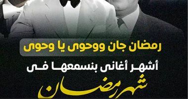رمضان جانا ووحوى يا وحوى.. أشهر أغانى بنسمعها فى شهر رمضان "فيديو"