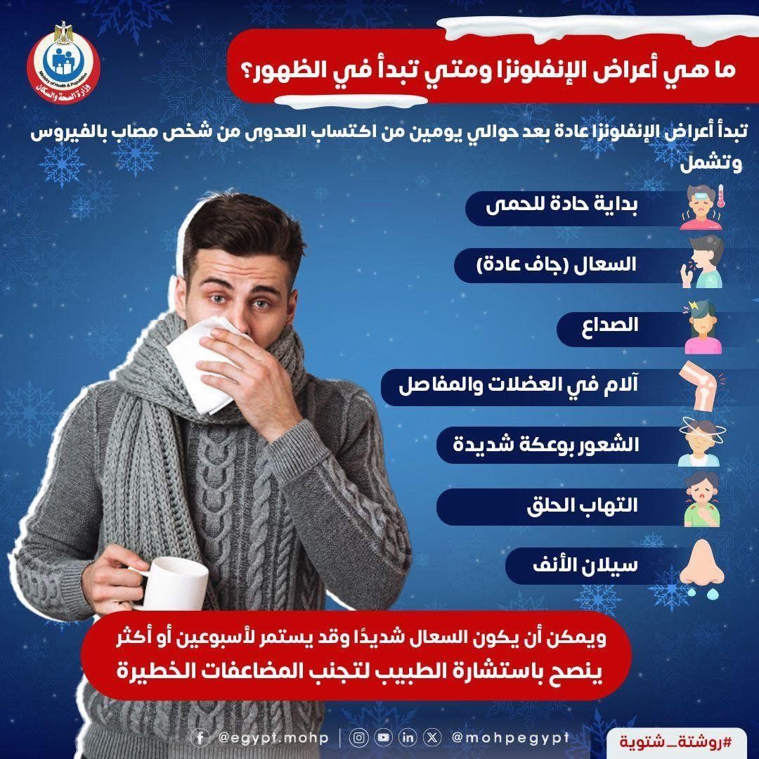 ما أعراض الإنفلونزا ومتى تبدأ الظهور؟.. وزارة الصحة تجيب (إنفوجراف)