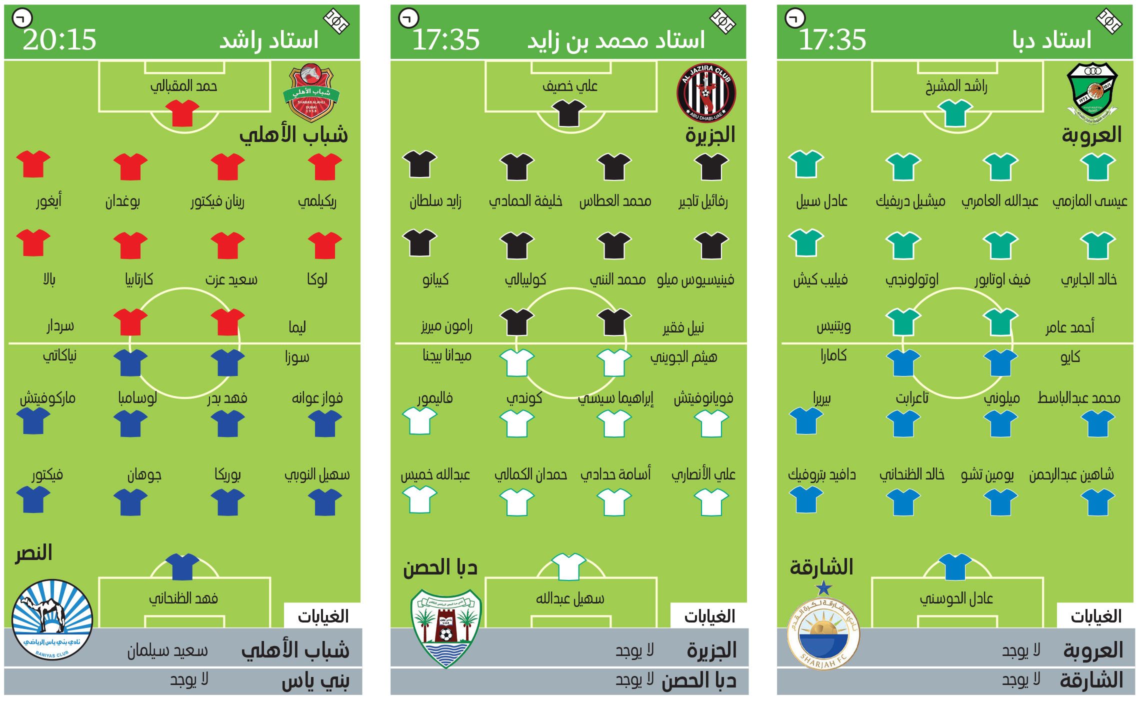 الامارات | شباب الأهلي يتطلع إلى تعزيز الصدارة.. والشارقة لكسر الهزائم