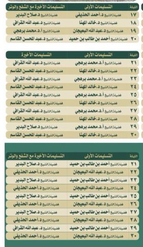 أول ليالى رمضان.. من يؤم صلاة التراويح بالمسجد النبوى