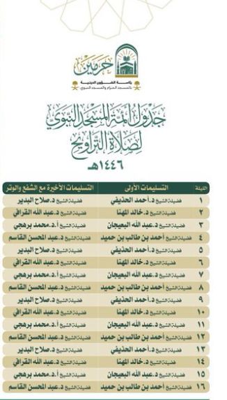 أول ليالى رمضان.. من يؤم صلاة التراويح بالمسجد النبوى