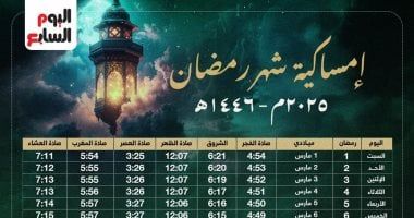 موعد السحور وآذان الفجر فى أول أيام شهر رمضان المبارك 2025