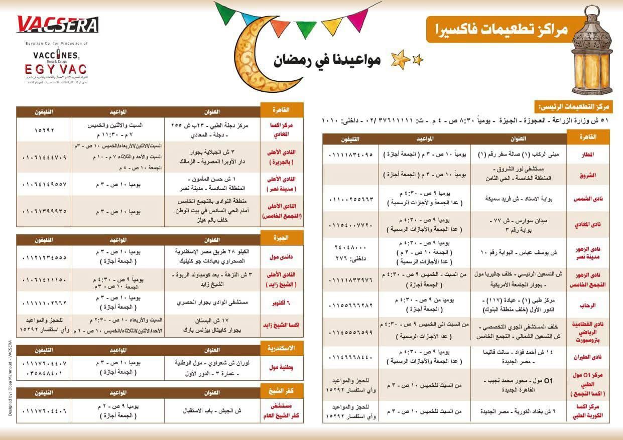فاكسيرا تعلن مواعيد تشغيل 21 مركزا للقاحات بالجمهورية فى رمضان