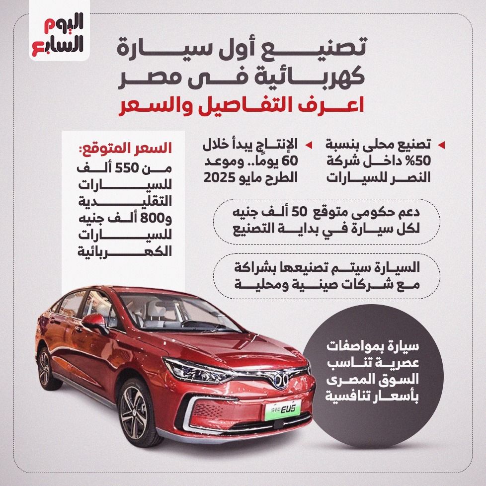 تفاصيل تصنيع أول سيارة كهربائية بشركة النصر للسيارات وسعرها.. إنفوجراف