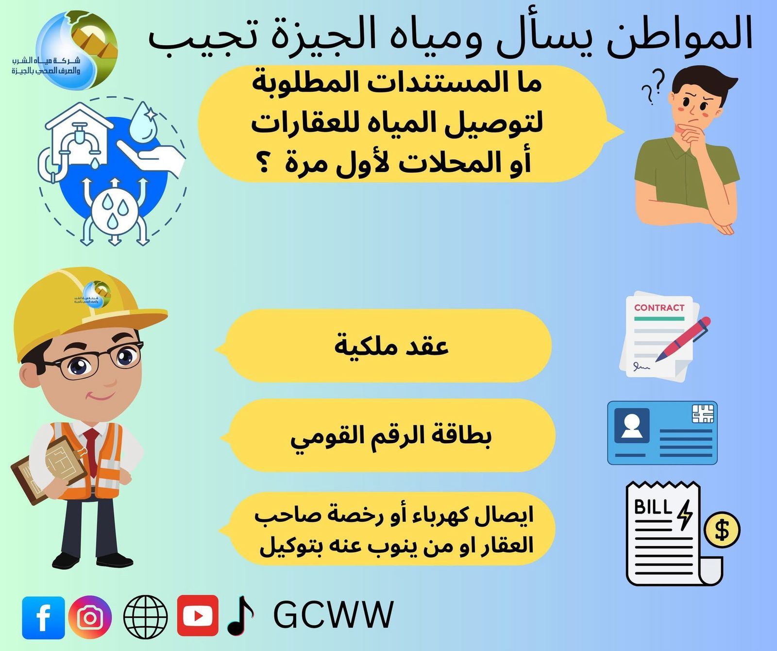 ما المستندات المطلوبة لتوصيل المياه للعقارات لأول مرة؟.. شركة الجيزة تجيب