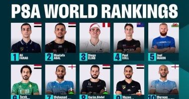 تصنيف الاسكواش.. علي فرج ونوران جوهر يواصلان الصدارة عالمياً