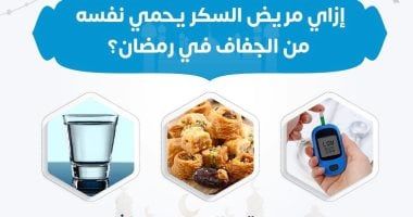 كيف يحمى مريض السكر نفسه من الجفاف فى رمضان؟ الصحة تجيب