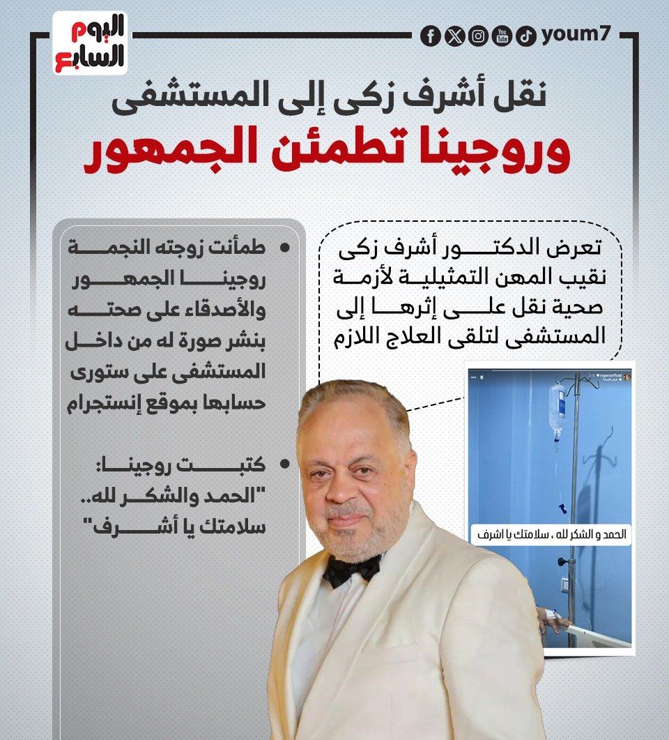 نقل أشرف زكى إلى المستشفى.. وروجينا تطمئن الجمهور (إنفوجراف)