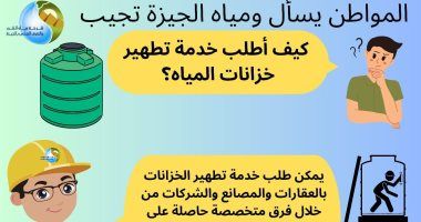 شركة مياه الجيزة توضح خطوات الحصول على خدمة تطهير الخزانات.. إنفوجراف
