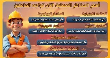 وزارة العمل: 6 مخاطر مهنية تهدد العمال بمواقع العمل