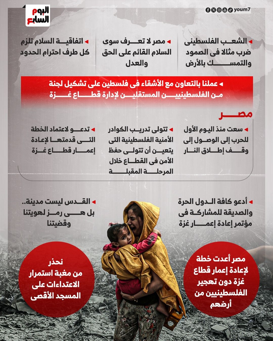 رسائل الرئيس السيسى بالقمة العربية الطارئة (إنفوجراف)