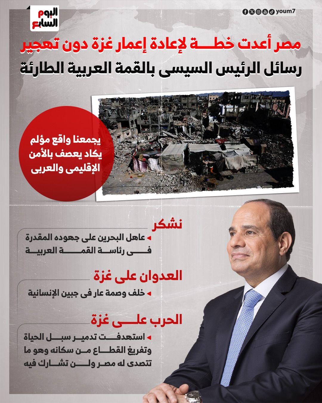 رسائل الرئيس السيسى بالقمة العربية الطارئة (إنفوجراف)