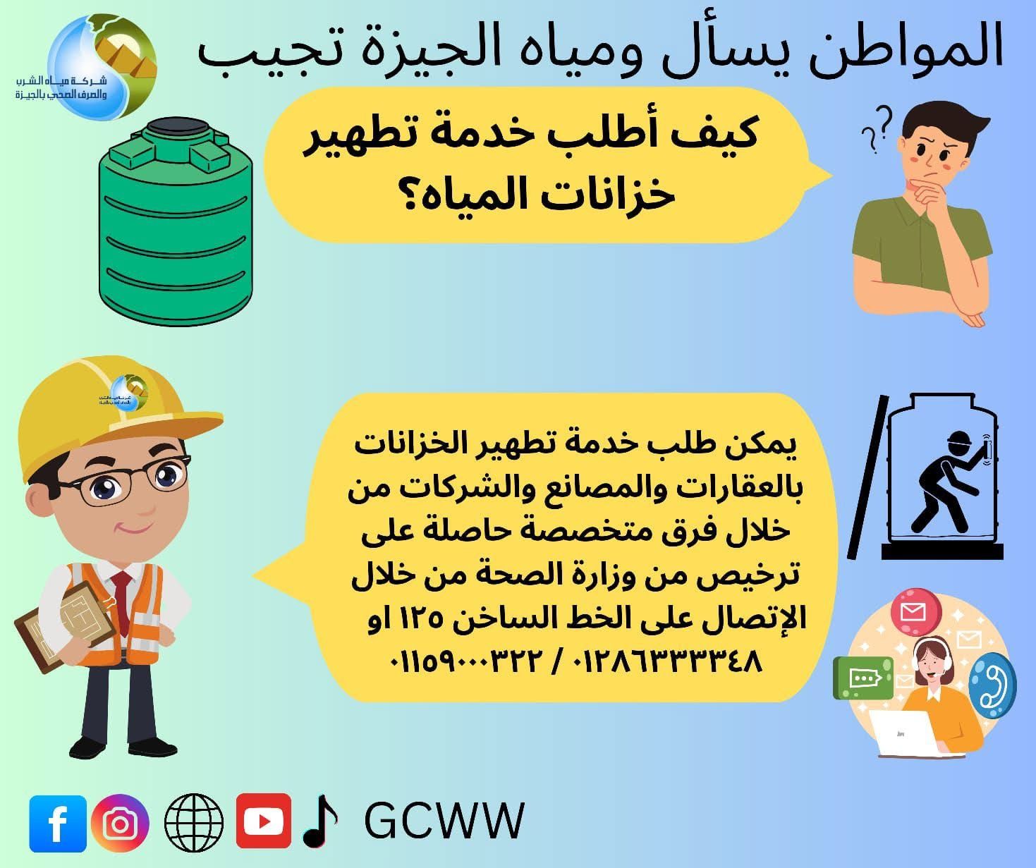 شركة مياه الجيزة توضح خطوات الحصول على خدمة تطهير الخزانات.. إنفوجراف