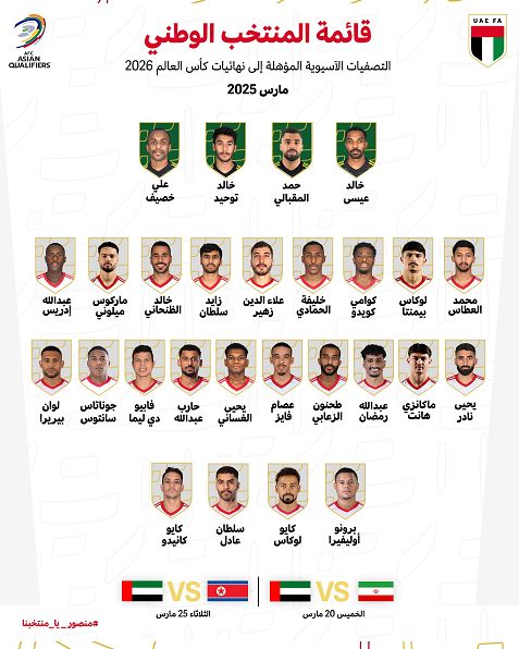 الامارات | قائمة جديدة للمنتخب.. استدعاء كايو لوكاس وعودة سلطان عادل