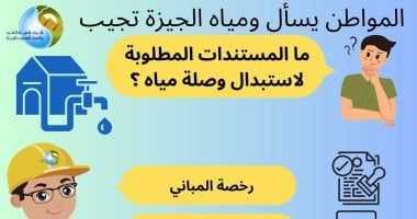 ما المستندات المطلوبة لاستبدال وصلة مياه؟ شركة الجيزة تجيب