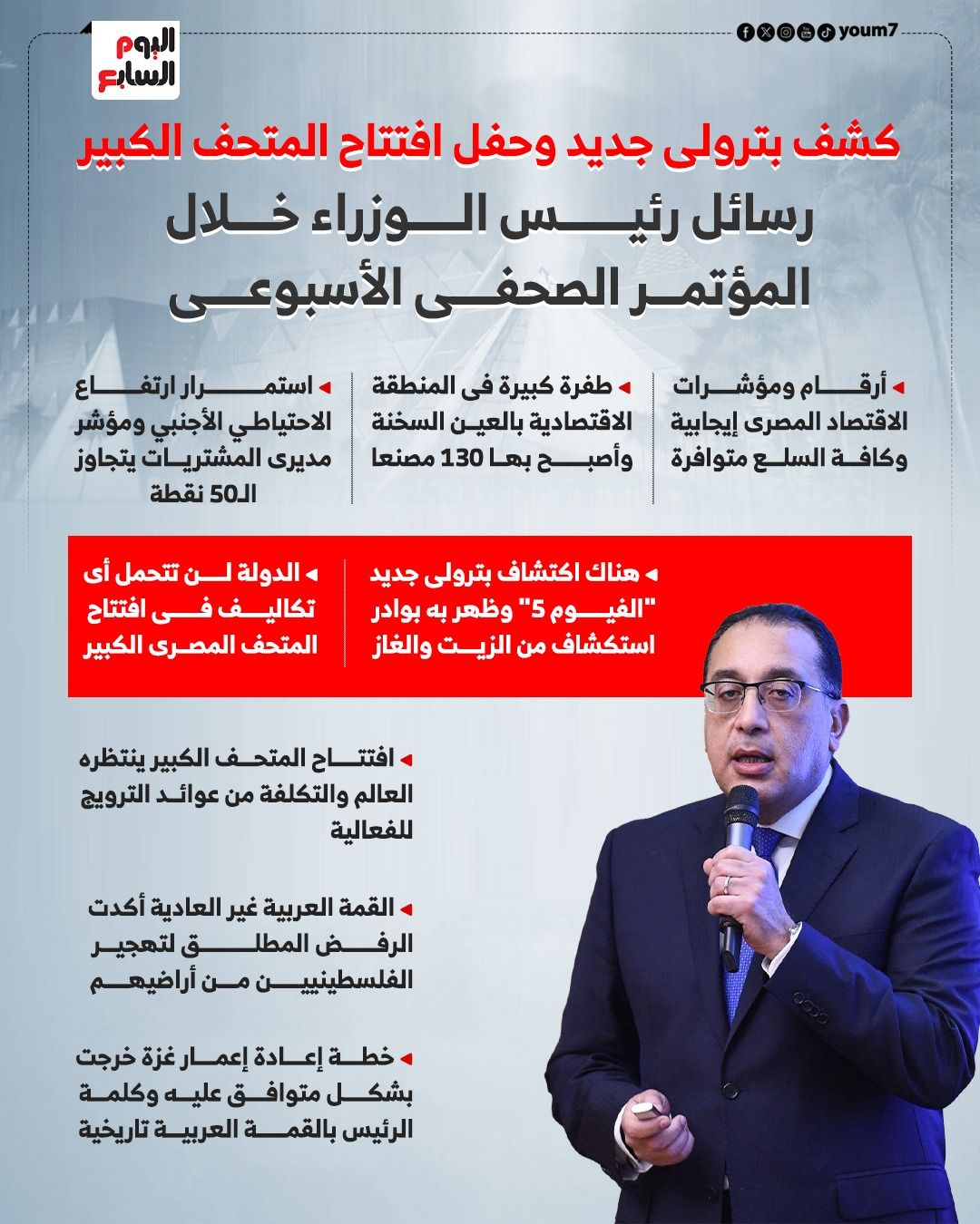 كشف بترولى جديد وافتتاح المتحف الكبير.. رسائل مؤتمر مدبولى (إنفوجراف)