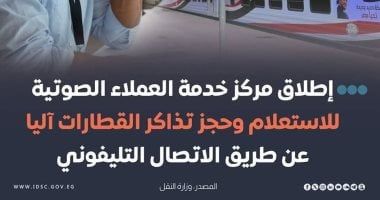 خدمة جديدة لحجز تذاكر القطارات من المنزل.. اعرف التفاصيل