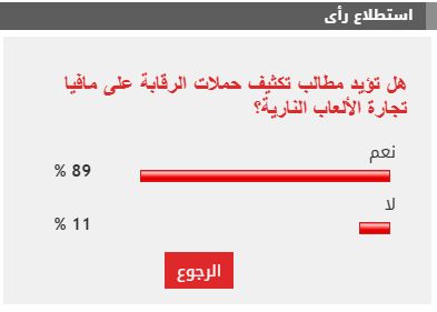 89% من القراء يطالبون بتكثيف الرقابة على مافيا تجارة الألعاب النارية
