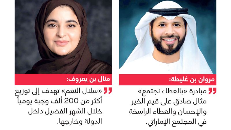 الامارات | 7 ملايين وجبة يوفرها «بنك الإمارات للطعام» في «رمضان»