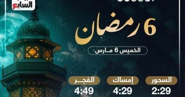 موعد الإفطار وعدد ساعات الصيام فى سادس أيام شهر رمضان 2025