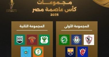 رابطة الأندية تعلن مواعيد كأس عاصمة مصر
