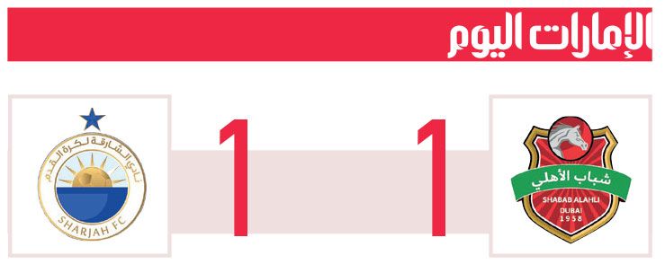 الامارات | تعادُل شباب الأهلي والشارقة «آسيوياً».. والحسم «الأربعاء»