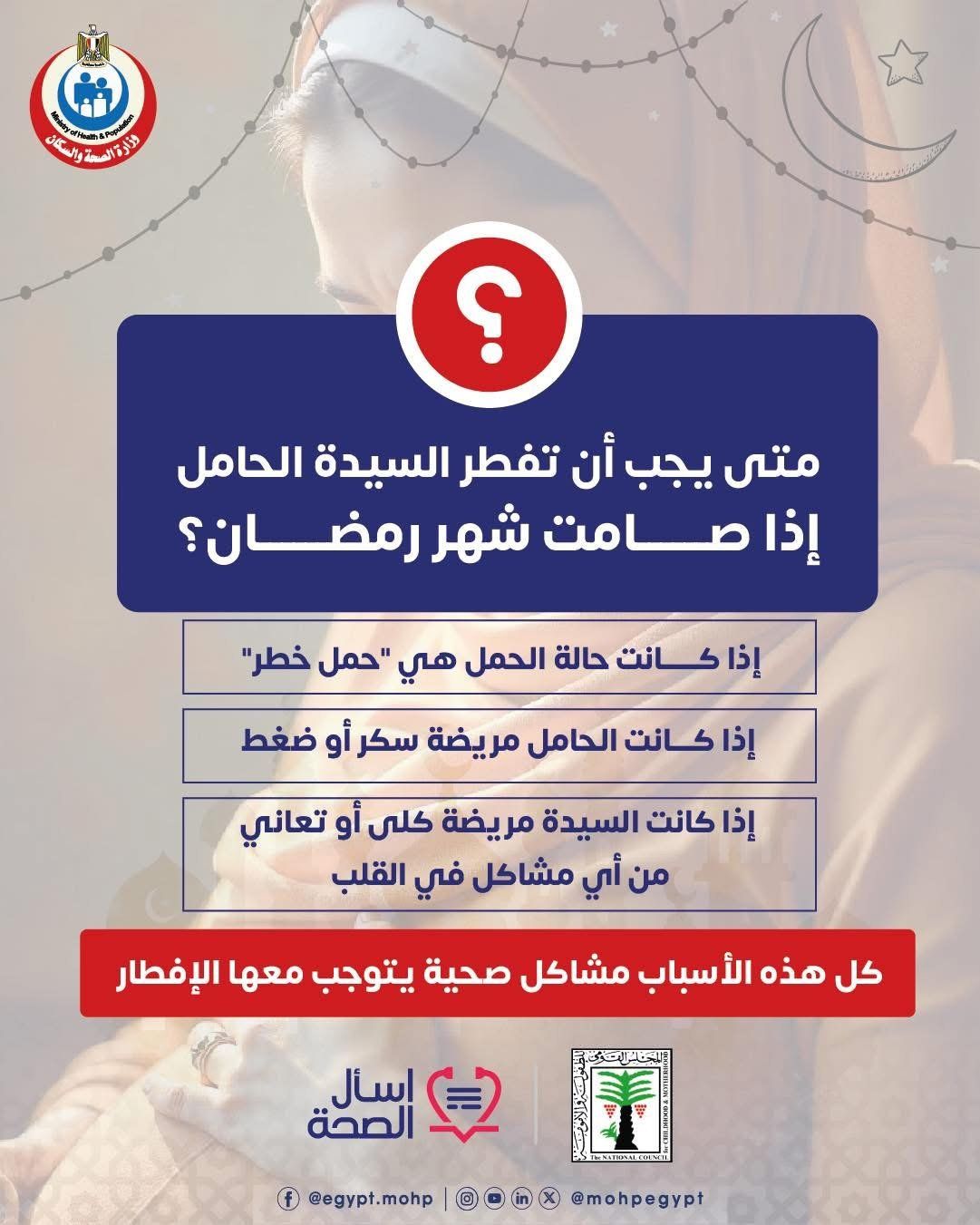 متى يجب أن تفطر السيدة الحامل فى شهر رمضان؟ إنفوجراف