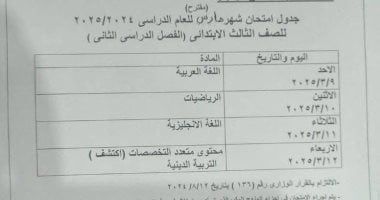 جدول امتحان شهر مارس لطلاب الصف الثالث الابتدائى فى الجيزة