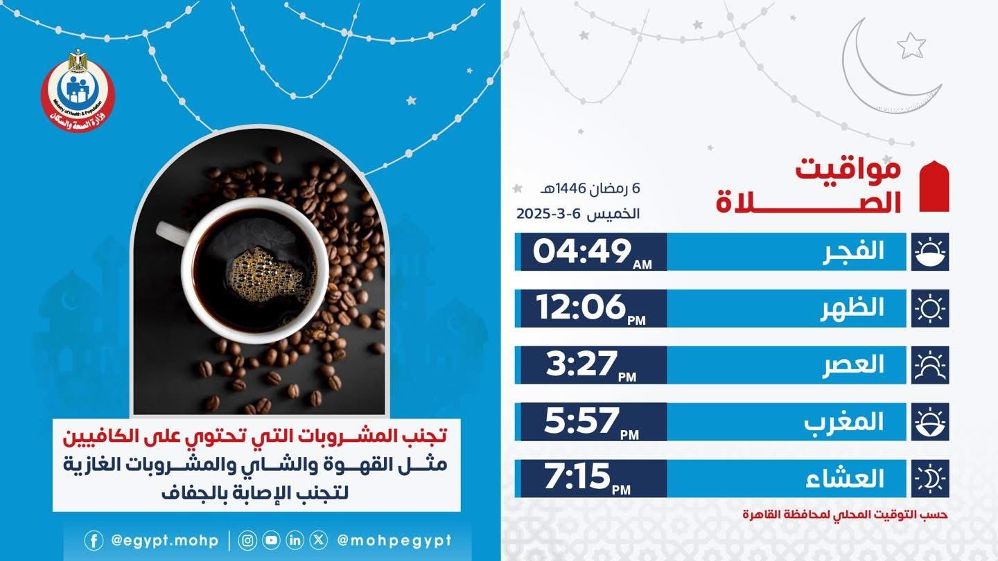 لماذا تنصح وزارة الصحة بتجنب مشروبات الكافيين؟.. إنفو جراف