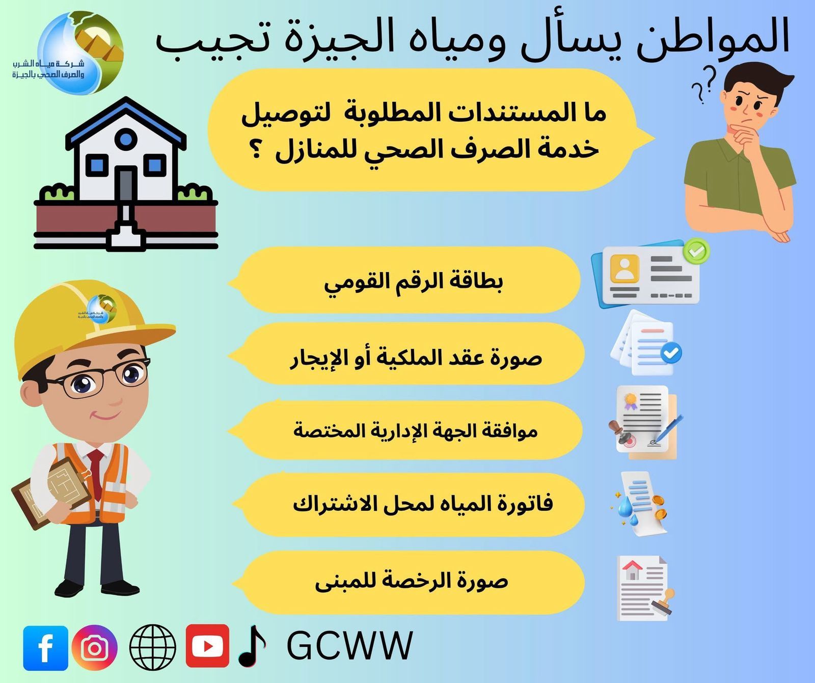 ما المستندات المطلوبة لتوصيل خدمة الصرف الصحى للمنازل؟.. شركة الجيزة تجيب