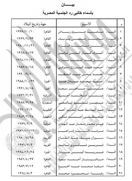 الجريدة الرسمية تنشر قرار رد الجنسية المصرية لـ42 شخصا
