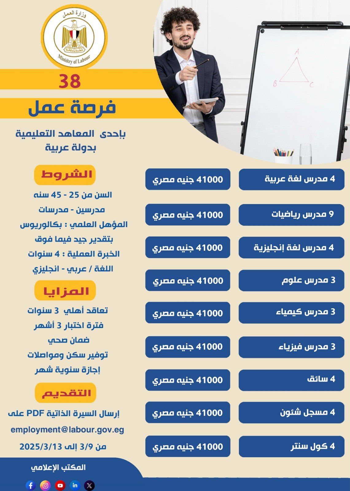 وزير العمل يعلن عن فرص عمل فى إحدى الدول الخليجية براتب 41 ألف جنيه