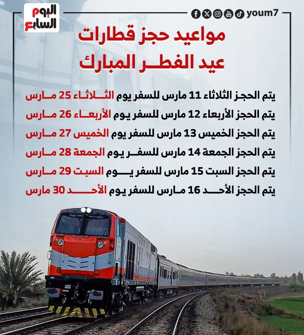 تعرف على مواعيد حجز قطارات عيد الفطر المبارك.. إنفو جراف