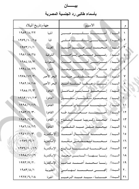 الجريدة الرسمية تنشر قرار رد الجنسية المصرية لـ42 شخصا