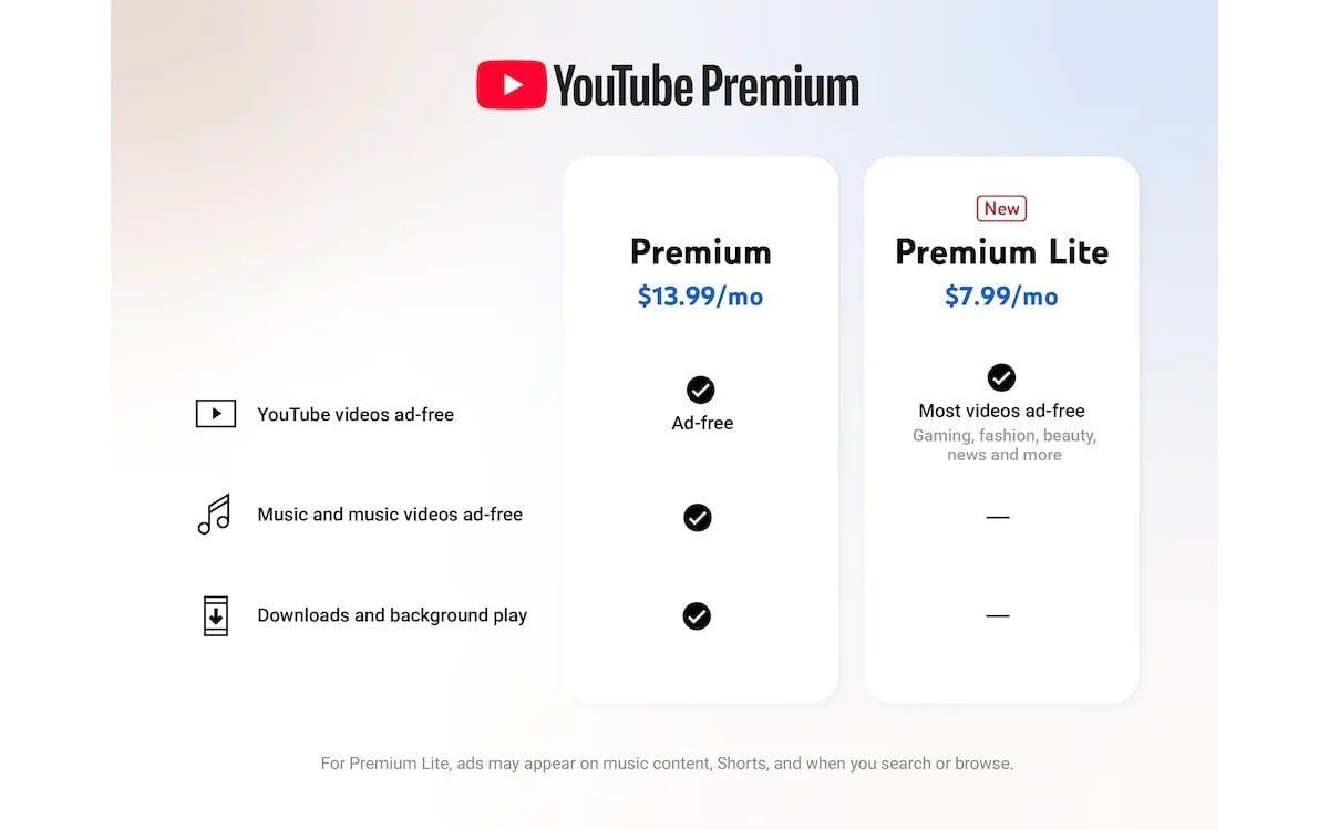 تكنولوجيا: يوتيوب يطرح باقة Premium Lite الأرخص.. كل ما تحتاج معرفته