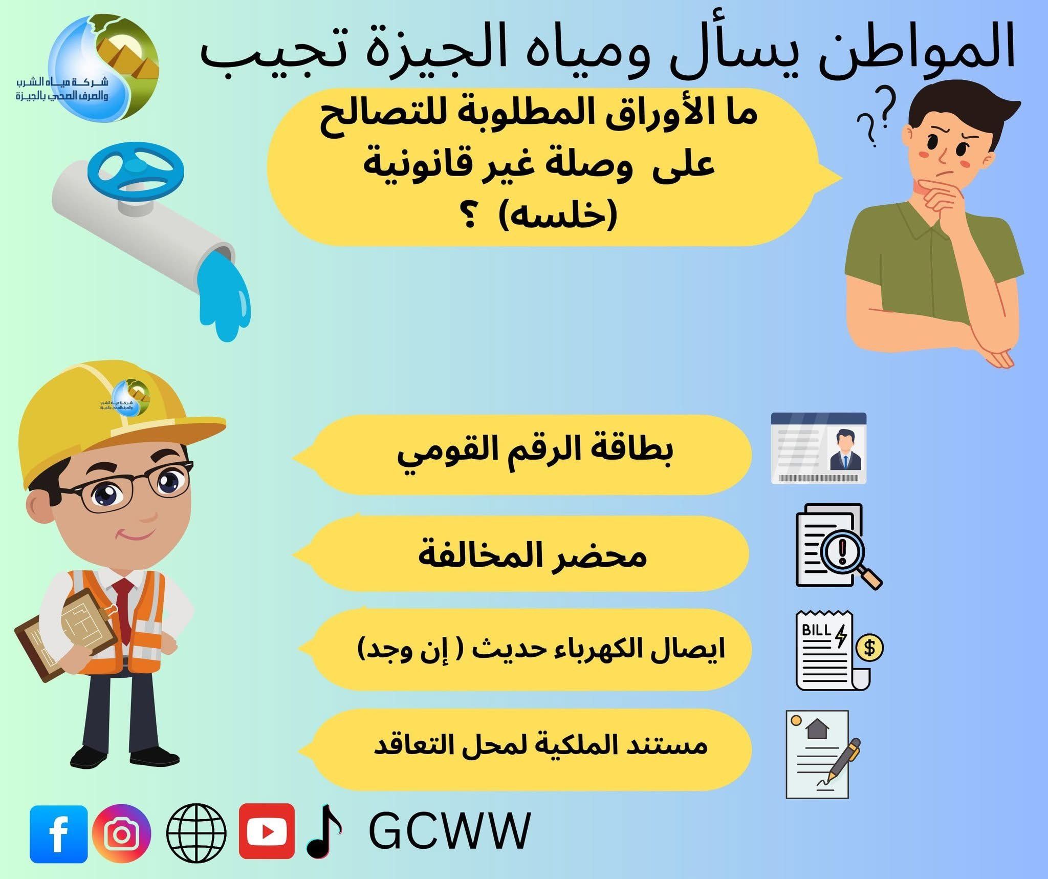 المستندات المطلوبة للتصالح على وصلة مياه غير قانونية.. شركة الجيزة تجيب