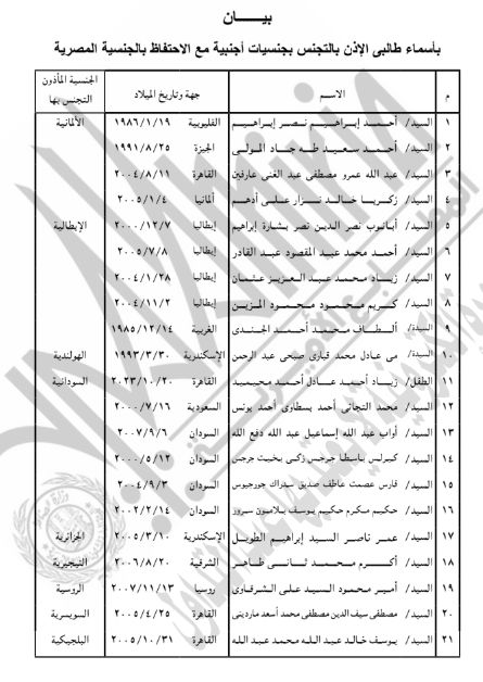 حصول 84 شخصا على جنسيات أجنبية.. أسماء
